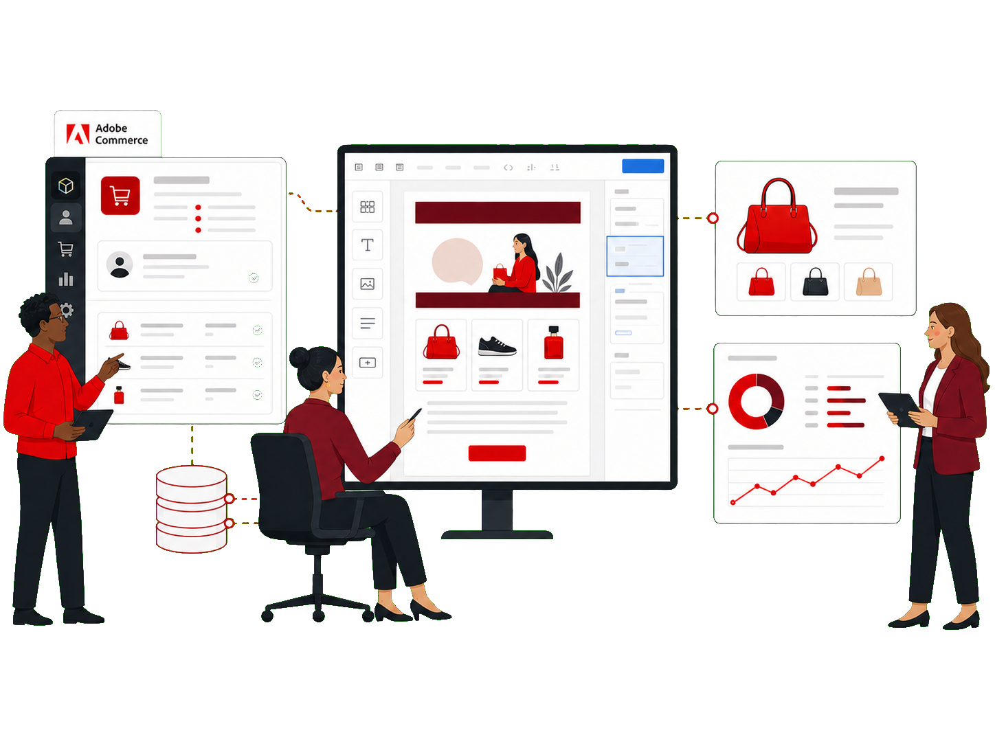 Adobe Commerce und Newslettergestaltung als verbundener Prozess