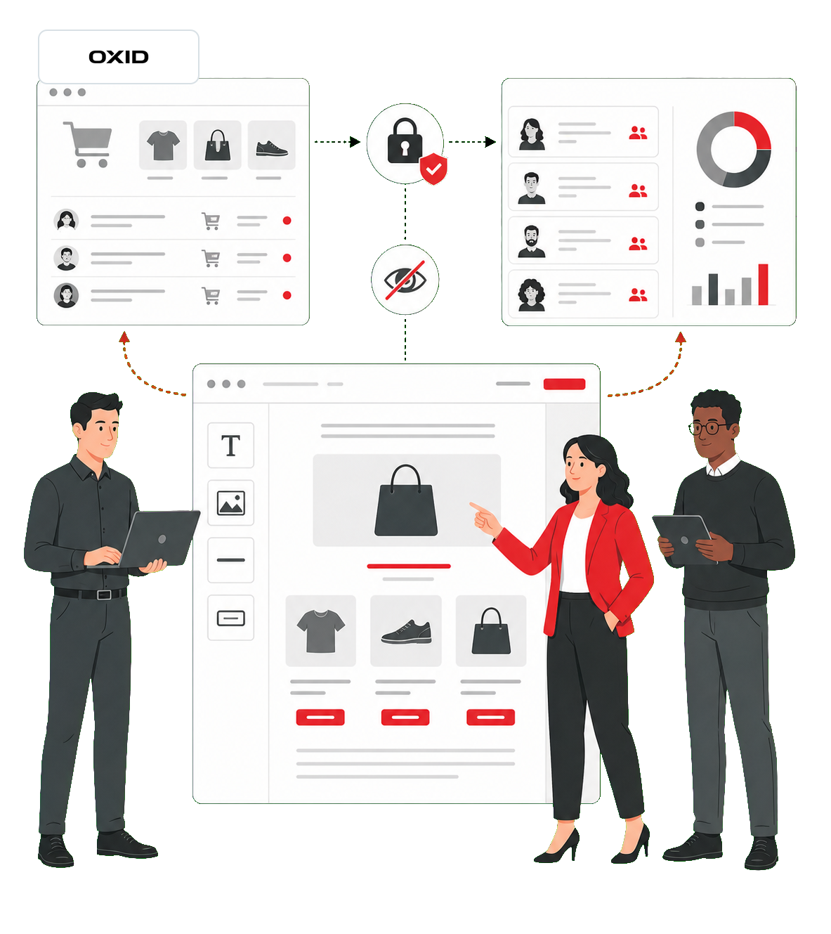 OXID eShop, lesender Connector und Newslettergestaltung als Prozess