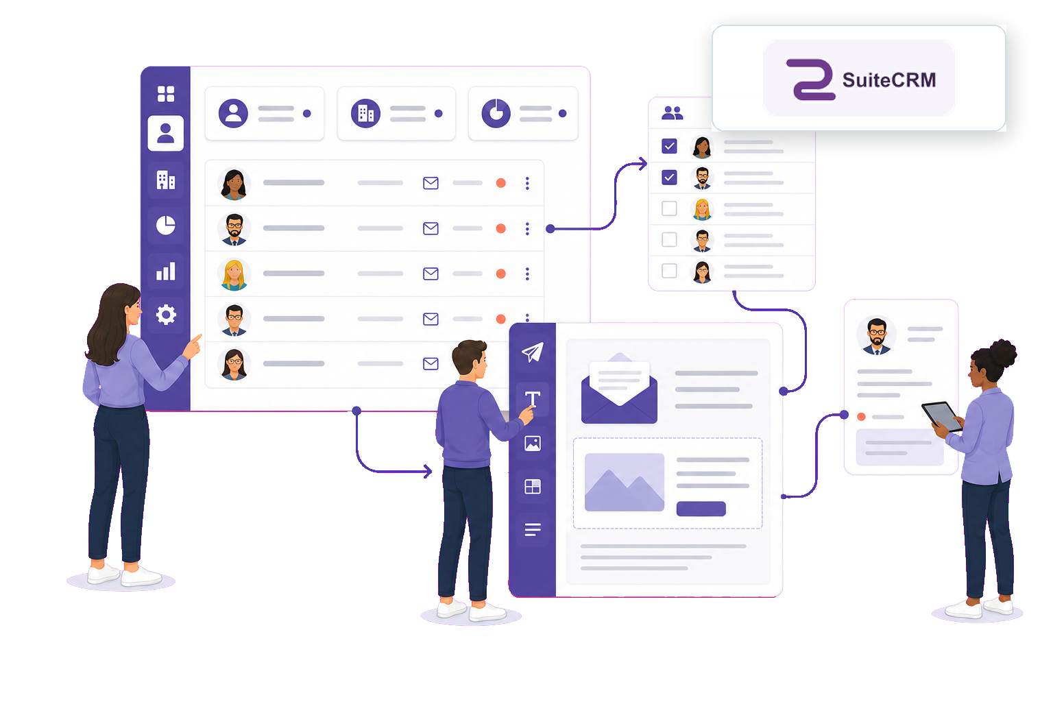 SuiteCRM-Kontakte, Newslettergestaltung und CRM-Notizen als verbundener Prozess