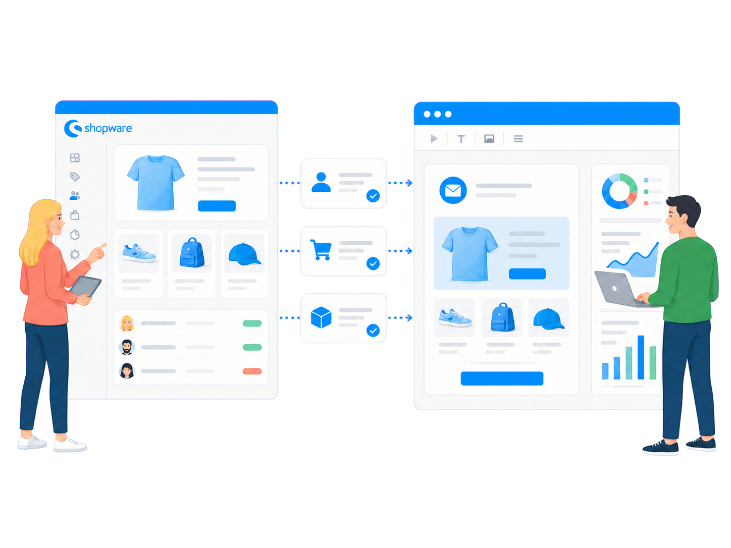 Shopware-Kunden, Kaufdaten und Produkte werden in mailfino für Newsletter genutzt