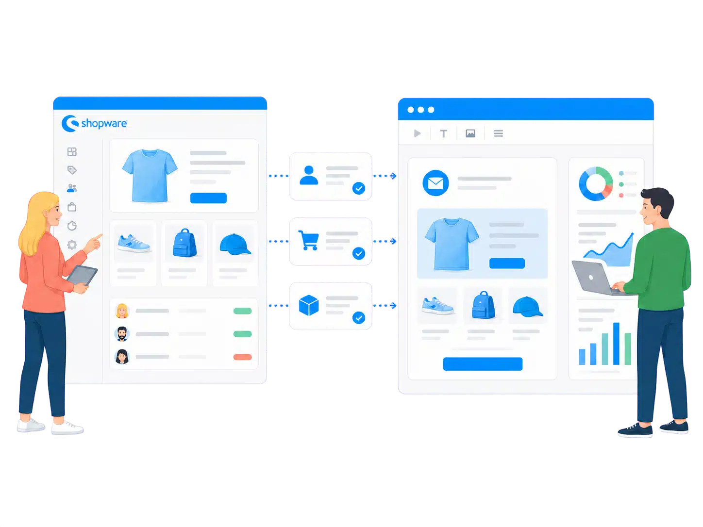 Shopware customers, purchase data and products used for newsletters in mailfino